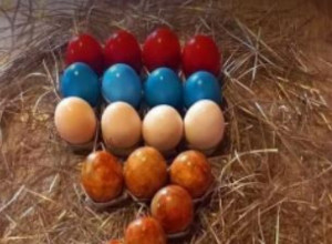 SRBI I RUSI, BRAĆA ZAUVEK! Pogledajte kako izgledaju uskršnja jaja u jednom tipičnom SRPSKOM DOMU! (FOTO)