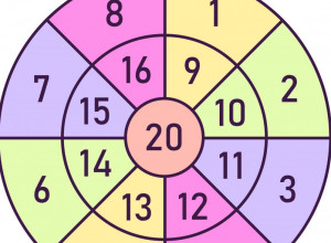 Nostardamusov krug istine: Postavite pitanje, "ubodite" broj i dobićete najtačniji odgovor