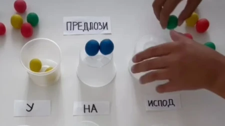 Ako dete meša „u“, „na“ i „ispod“, ovo treba da znate